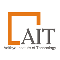 ait